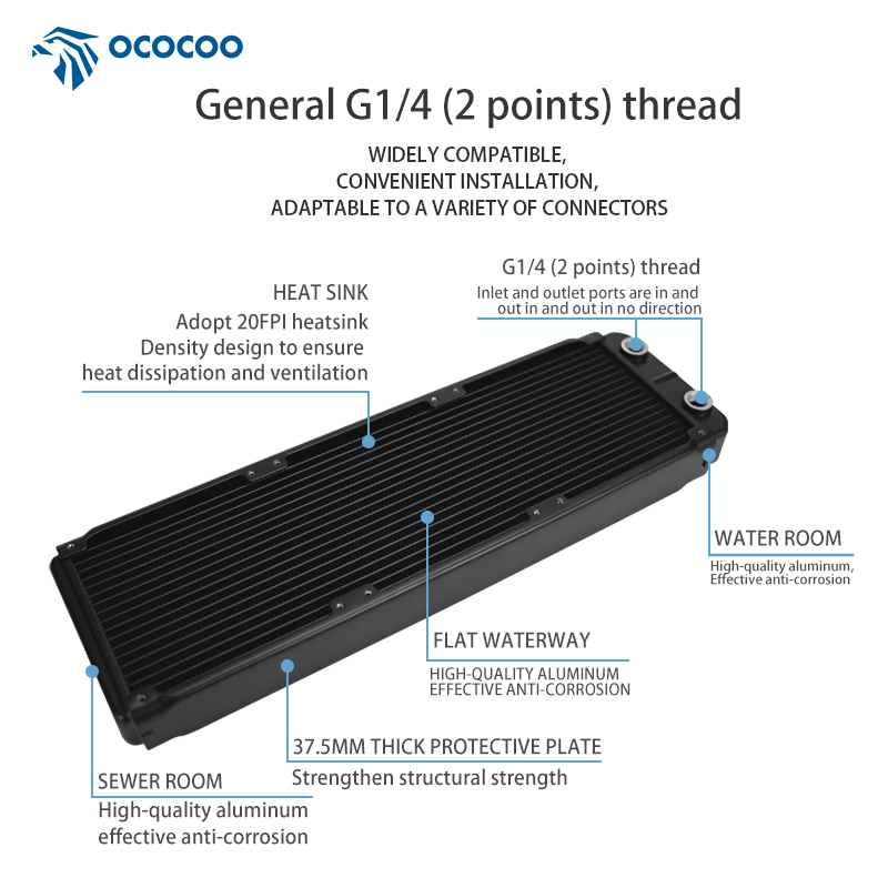 OCOCOO Komputer Aluminium OC-A - Heatsink ulasan dan harga